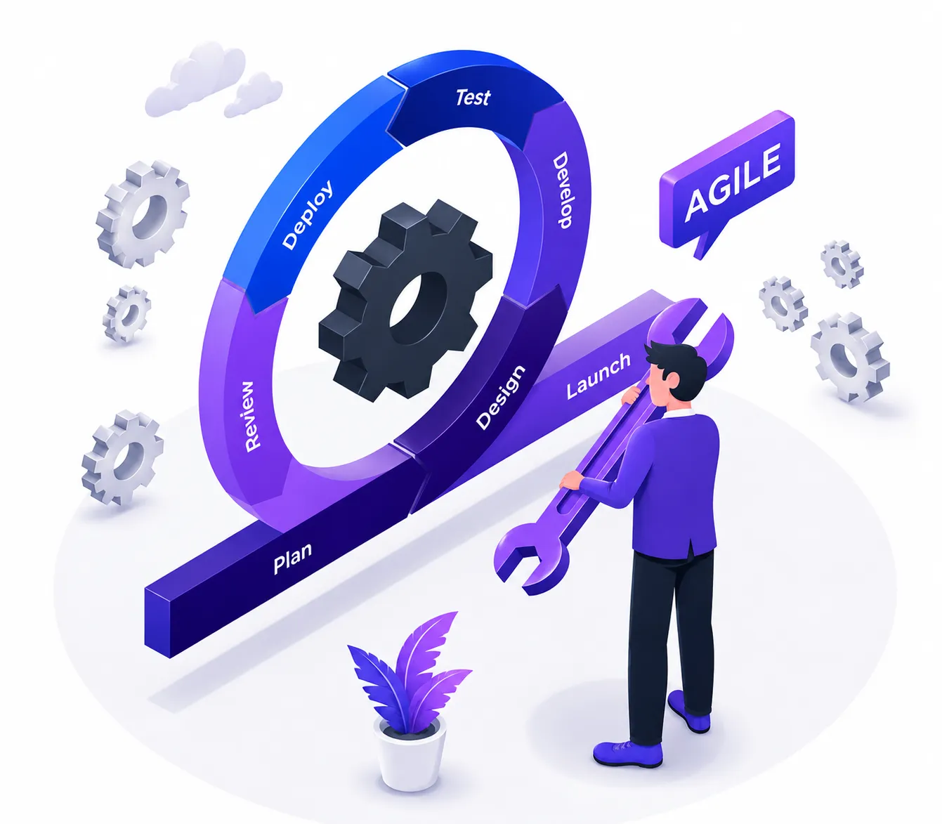 ASquare's agile delivery process tracked in Jira